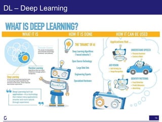 16
DL – Deep Learning
 