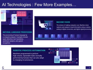 17
AI Technologies : Few More Examples…
 