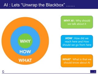 2
AI : Lets “Unwrap the Blackbox” ……
WHY AI : Why should
we talk about it
HOW : How did we
reach here and How
should we go from here
WHAT : What is that we
should know about AI
 