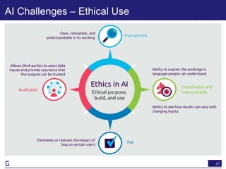 22
AI Challenges – Ethical Use
 