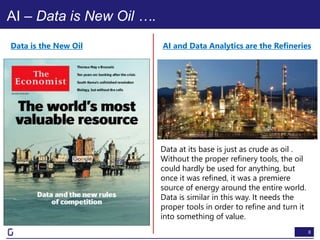 8
AI – Data is New Oil ….
Data is the New Oil AI and Data Analytics are the Refineries
Data at its base is just as crude as oil .
Without the proper refinery tools, the oil
could hardly be used for anything, but
once it was refined, it was a premiere
source of energy around the entire world.
Data is similar in this way. It needs the
proper tools in order to refine and turn it
into something of value.
 