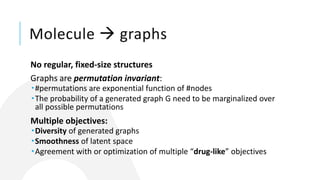 Molecule  graphs
No regular, fixed-size structures
Graphs are permutation invariant:
#permutations are exponential function of #nodes
The probability of a generated graph G need to be marginalized over
all possible permutations
Multiple objectives:
Diversity of generated graphs
Smoothness of latent space
Agreement with or optimization of multiple “drug-like” objectives
 