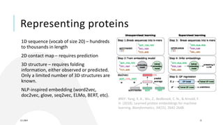 Representing proteins
1D sequence (vocab of size 20) – hundreds
to thousands in length
2D contact map – requires prediction
3D structure – requires folding
information, either observed or predicted.
Only a limited number of 3D structures are
known.
NLP-inspired embedding (word2vec,
doc2vec, glove, seq2vec, ELMo, BERT, etc).
3/11/2019 12
#REF: Yang, K. K., Wu, Z., Bedbrook, C. N., & Arnold, F.
H. (2018). Learned protein embeddings for machine
learning. Bioinformatics, 34(15), 2642-2648.
 