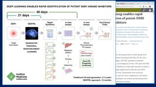 3/11/2019 2
https://scitechdaily.com/novel-molecules-designed-by-artificial-intelligence-may-accelerate-drug-discovery/
 