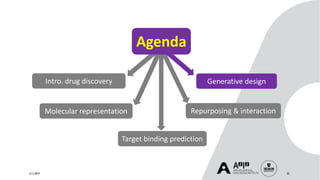 3/11/2019 23
Molecular representation
Target binding prediction
Intro. drug discovery Generative design
Agenda
Repurposing & interaction
 
