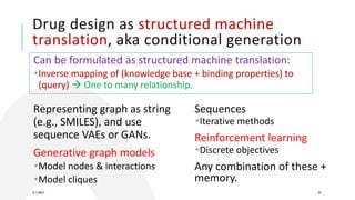 Drug design as structured machine
translation, aka conditional generation
Can be formulated as structured machine translation:
Inverse mapping of (knowledge base + binding properties) to
(query)  One to many relationship.
3/11/2019 24
Representing graph as string
(e.g., SMILES), and use
sequence VAEs or GANs.
Generative graph models
Model nodes & interactions
Model cliques
Sequences
Iterative methods
Reinforcement learning
Discrete objectives
Any combination of these +
memory.
 