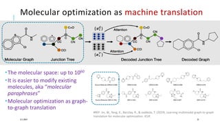 Molecular optimization as machine translation
The molecular space: up to 1060
It is easier to modify existing
molecules, aka “molecular
paraphrases”
Molecular optimization as graph-
to-graph translation
3/11/2019 25
#REF: Jin, W., Yang, K., Barzilay, R., & Jaakkola, T. (2019). Learning multimodal graph-to-graph
translation for molecular optimization. ICLR.
 