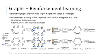 Graphs + Reinforcement learning
Generative graphs are very hard to get it right: The space is too large!
Reinforcement learning offers step-wise construction: one piece at a time
 A.k.a. Markov decision processes
 As before: Graphs offer properties estimation
3/11/2019 28
You, Jiaxuan, et al. "Graph Convolutional Policy Network for Goal-Directed Molecular Graph Generation." NeurIPS (2018).
 