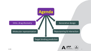 3/11/2019 3
Molecular representation
Target binding prediction
Intro. drug discovery Generative design
Agenda
Repurposing & interaction
 