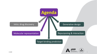 3/11/2019 7
Molecular representation
Target binding prediction
Intro. drug discovery Generative design
Agenda
Repurposing & interaction
 