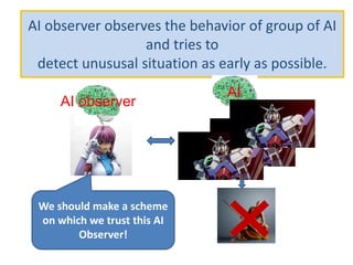 AI observer observes the behavior of group of AI
and tries to
detect unususal situation as early as possible.
AI
AI observer
We should make a scheme
on which we trust this AI
Observer!
 