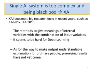 Single AI system is too complex and
being black box  XAI
• XAI became a big research topic in recent years, such as
XAI2017, XAI2018
– The methods to give meanings of internal
variables with the combination of input variables.
– It seems to be hard for Deep Learning
– As for the way to make output understandable
explanation for ordinary people, promising results
have not yet come.
8
 
