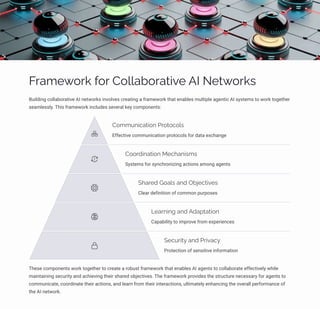 How Agentic AI Networks are Revolutionizing Collaborative AI Ecosystems ...