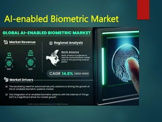 AI-enabled Biometric Market
 