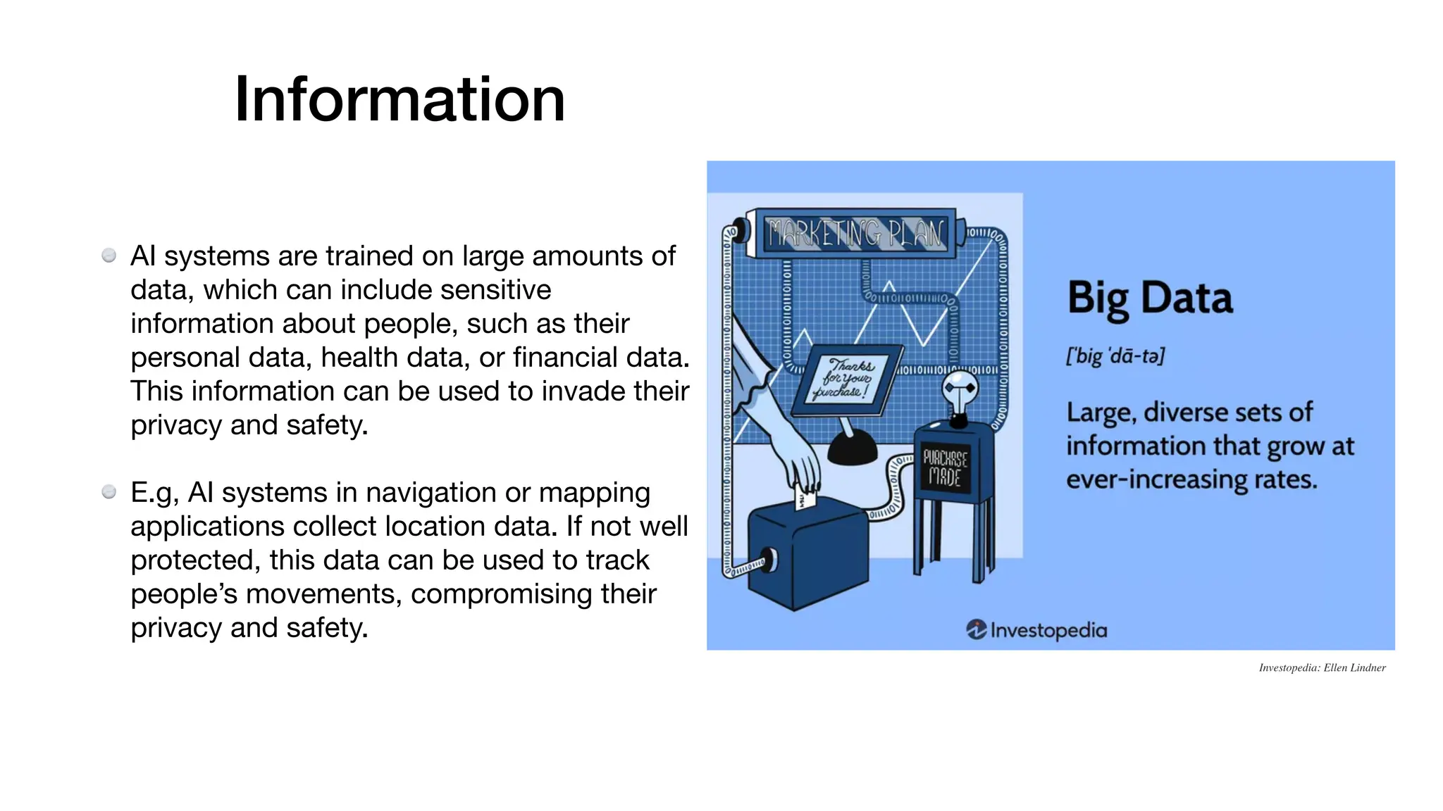 Information
AI systems are trained on large amounts of
data, which can include sensitive
information about people, such as their
personal data, health data, or
fi
nancial data.
This information can be used to invade their
privacy and safety.
E.g, AI systems in navigation or mapping
applications collect location data. If not well
protected, this data can be used to track
people’s movements, compromising their
privacy and safety.
Investopedia: Ellen Lindner
 