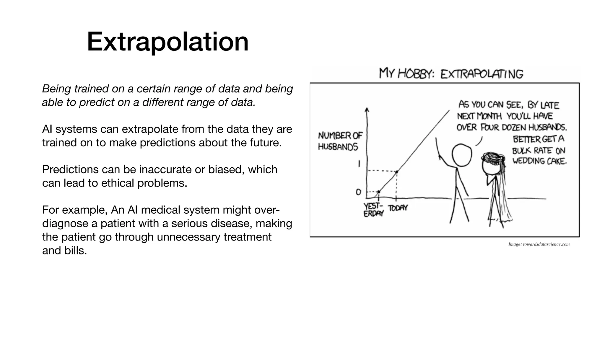 Extrapolation
Being trained on a certain range of data and being
able to predict on a di
ff
erent range of data.
AI systems can extrapolate from the data they are
trained on to make predictions about the future.
Predictions can be inaccurate or biased, which
can lead to ethical problems.
For example, An AI medical system might over-
diagnose a patient with a serious disease, making
the patient go through unnecessary treatment
and bills.
Image: towardsdatascience.com
 