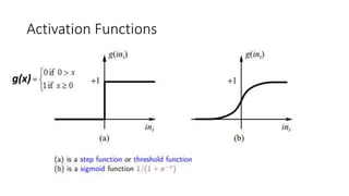 Neural Networks and Deep Learning: An Intro | PPTX