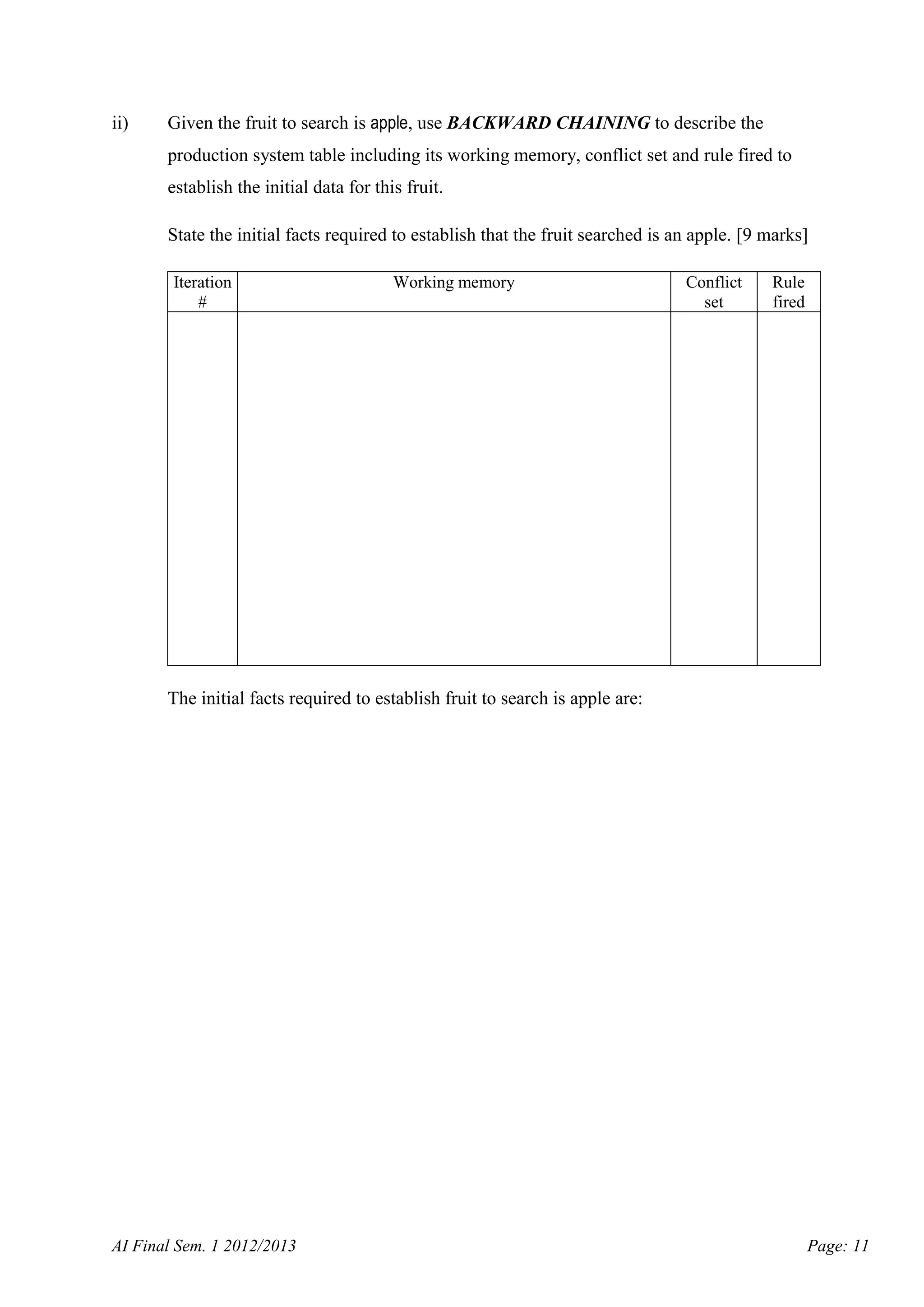 ii)

Given the fruit to search is apple, use BACKWARD CHAINING to describe the
production system table including its working memory, conflict set and rule fired to
establish the initial data for this fruit.
State the initial facts required to establish that the fruit searched is an apple. [9 marks]
Iteration
#

Working memory

Conflict
set

Rule
fired

The initial facts required to establish fruit to search is apple are:

AI Final Sem. 1 2012/2013

Page: 11

 