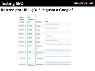 Rastreo por URL: ¿Qué le gusta a Google?
Testing SEO
 
