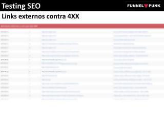Links externos contra 4XX
Testing SEO
 