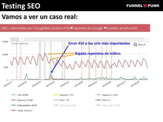 Vamos a ver un caso real:
Testing SEO
 