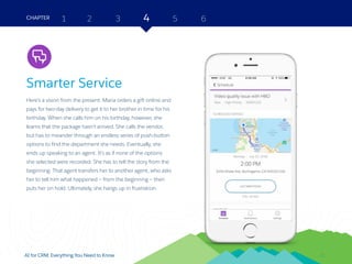 21AI for CRM: Everything You Need to Know
Smarter Service
Here’s a vision from the present: Maria orders a gift online and
pays for two-day delivery to get it to her brother in time for his
birthday. When she calls him on his birthday, however, she
learns that the package hasn’t arrived. She calls the vendor,
but has to meander through an endless series of push-button
options to find the department she needs. Eventually, she
ends up speaking to an agent. It’s as if none of the options
she selected were recorded: She has to tell the story from the
beginning. That agent transfers her to another agent, who asks
her to tell him what happened — from the beginning — then
puts her on hold. Ultimately, she hangs up in frustration.
2 3 4 5 6CHAPTER 1
21
Service
 