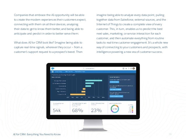 Salesforce-AI-Associate PDF Demo