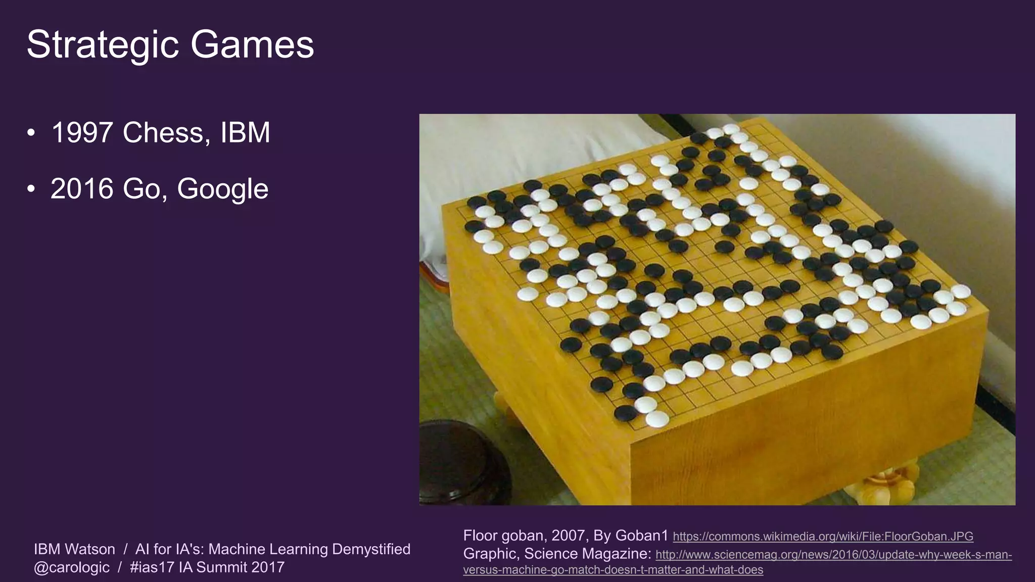 IBM Watson / AI for IA's: Machine Learning Demystified
@carologic / #ias17 IA Summit 2017
Strategic Games
• 1997 Chess, IBM
• 2016 Go, Google
Floor goban, 2007, By Goban1 https://commons.wikimedia.org/wiki/File:FloorGoban.JPG
Graphic, Science Magazine: http://www.sciencemag.org/news/2016/03/update-why-week-s-man-
versus-machine-go-match-doesn-t-matter-and-what-does
 