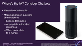 IBM Watson / AI for IA's: Machine Learning Demystified
@carologic / #ias17 IA Summit 2017
Where’s the IA? Consider Chatbot...