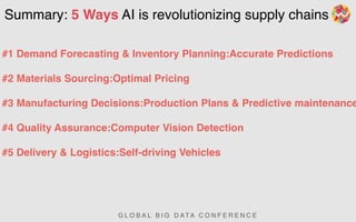 5 Ways AI will Revolutionize Supply Chains | PDF
