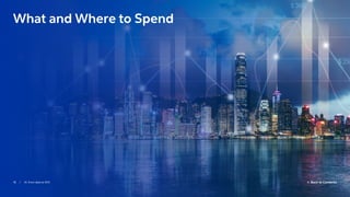 16 / AI: from data to ROI  Back to Contents
What and Where to Spend
 