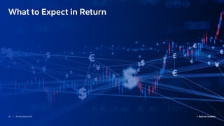 20 / AI: from data to ROI  Back to Contents
What to Expect in Return
 