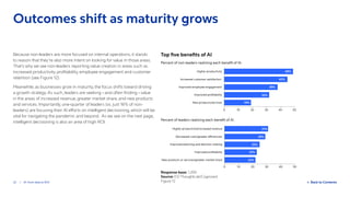 22 / AI: from data to ROI  Back to Contents
Response base: 1,200
Source: ESI ThoughtLab/Cognizant
Figure 12
Top five benefits of AI
Percent of non-leaders realizing each benefit of AI.
Because non-leaders are more focused on internal operations, it stands
to reason that they’re also more intent on looking for value in those areas.
That’s why we see non-leaders reporting value creation in areas such as
increased productivity, profitability, employee engagement and customer
retention (see Figure 12).
Meanwhile, as businesses grow in maturity, the focus shifts toward driving
a growth strategy. As such, leaders are seeking – and often finding – value
in the areas of increased revenue, greater market share, and new products
and services. Importantly, one-quarter of leaders (vs. just 16% of non-
leaders) are focusing their AI efforts on intelligent decisioning, which will be
vital for navigating the pandemic and beyond. As we see on the next page,
intelligent decisioning is also an area of high ROI.
Outcomes shift as maturity grows
0 10 20 30 40 50
New products/services
Improved proﬁtability
Improved employee engagement
Increased customer satisfaction
Higher productivity 49%
45%
38%
32%
19%
Percent of leaders realizing each benefit of AI.
0 10 20 30 40 50
New products or services/greater market share
Improved proﬁtability
Improved planning and decision making
Decreased costs/greater efficiencies
Higher productivity/increased revenue 31%
29%
25%
23%
22%
 