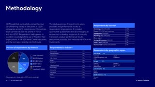 28 / AI: from data to ROI  Back to Contents
Methodology
ESI ThoughtLab conducted a comprehensive
benchmarking survey of executives at 1,200
companies across 12 industries and 15 countries.
It was carried out over the phone in March
and April 2020. Respondents had superior or
excellent knowledge of the use of AI within their
organizations. A full 85% were C-level executives,
and the rest report directly into the C-suite.
The study examined AI investments, plans,
practices and performance results at
respondents’ organizations. It included
quantitative questions to allow ESI ThoughtLab
economists to develop a rigorous AI maturity
framework, analyze performance results,
benchmark practices, and measure the ROI on AI
investments.
Less than $1 billion
$1–$5 billion
$5-$10 billion
$10–$20 billion
$20–$50 billion
Over $50 billion
19%
12%
25%
25%
13%
6%
Respondents by industry
Automotive 8%
Energy/utilities 8%
Investment 8%
Life science 8%
Banks 8%
Healthcare 8%
Manufacturing 8%
Technology 8%
Consumer 8%
Insurance 8%
Media 8%
Telecom 8%
Respondents by function
Technology CIO, CTO, CDO 24%
Finance CFO, CRO and investment 17%
Management CEO, DOO 15%
Marketing CMO, CPO, CCO 13%
Direct report 8%
Strategy  innovation CSO, CIO 7%
Other C-level CHRO, etc 7%
Business head business units, divisions 7%
Respondents by geographic region
Asia Pacific 31%
Australia
China/Hong Kong SAR
India
Japan
Singapore
Europe 33%
France
Germany
Netherlands
Nordics*
Switzerland
UK
Latin America 8%
Brazil
Mexico
North America 27%
Canada
U.S.
Percent of respondents by revenue
(Percentages don’t always add to 100% due to rounding.)
 