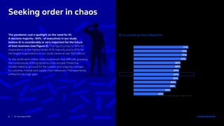 Back to Contents6 / AI: from data to ROI
Seeking order in chaos
AI is crucial across industries
Percent of respondents rating AI as having high importance.
Response base: 1,200
Source: ESI ThoughtLab/Cognizant
Figure 2
The pandemic cast a spotlight on the need for AI.
A decisive majority – 64% – of executives in our study
believe AI is considerably or very important for the future
of their business (see Figure 2). That figure jumps to 98% for
respondents at the highest levels of AI maturity, and to 85% for
the largest organizations in our study (revenue over $20 billion).
As the world went online, many businesses had difficulty grasping
the continuously shifting dynamics that ensued. Predictive
models failed to account for the sudden and ongoing changes
to customer, market and supply chain behaviors. The experience
shifted AI into high gear.
0 10 20 30 40 50 60 70 80
Investment
Media
Energy
Consumer/retail
Insurance
All industries
Manufacturing
Telecom
Life sciences
Healthcare
Technology
Banks
Automotive
64%
77%
74%
66%
66%
64%
63%
60%
59%
52%
42%
75%
75%
 