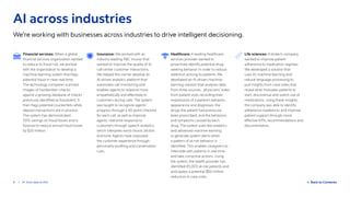 8 / AI: from data to ROI  Back to Contents
AI across industries
We’re working with businesses across industries to drive intelligent decisioning.
Financial services: When a global
financial services organization wanted
to reduce its fraud risk, we worked
with the organization to develop a
machine-learning system that flags
potential fraud in near-real-time.
The technology compares scanned
images of handwritten checks
against a growing database of checks
previously identified as fraudulent. It
then flags potential counterfeits while
deposit transactions are in process.
The system has demonstrated
50% savings on fraud losses and is
forecast to reduce annual fraud losses
by $20 million.
Insurance: We worked with an
industry-leading PC insurer that
wanted to improve the quality of its
call-center customer interactions.
We helped this carrier develop an
AI-driven analytics platform that
automates call monitoring and
enables agents to respond more
empathetically and effectively to
customers during calls. The system
was taught to recognize agents’
progress through a 40-point checklist
for each call, as well as improve
agents’ real-time response to
customers through speech analytics,
which interprets word choice, diction
and tone. Agents have improved
the customer experience through
personality profiling and conversation
cues.
Healthcare: A leading healthcare
services provider wanted to
proactively identify potential drug-
seeking behavior in order to reduce
addiction among its patients. We
developed an AI-driven machine-
learning solution that analyzes data
from three sources: physicians’ notes
from patient visits recording their
impressions of a patient’s behavior,
appearance and diagnoses; the
drugs the patient had previously
been prescribed; and the behaviors
and symptoms caused by each
drug. The system uses text analytics
and advanced machine learning
to generate system alerts when
a pattern of at-risk behavior is
identified. This enables caregivers to
intercede with patients in real time
and take corrective actions. Using
the system, the health provider has
identified 85,000 at-risk patients and
anticipates a potential $60 million
reduction in care costs.
Life sciences: A biotech company
wanted to improve patient
adherence to medication regimes.
We developed a solution that
uses AI, machine learning and
natural language processing to
pull insights from case notes that
reveal what motivates patients to
start, discontinue and switch use of
medications. Using these insights,
the company was able to identify
adherence roadblocks and improve
patient support through more
effective KPIs, recommendations and
documentation.
 