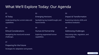What We'll Explore Today: Our Agenda
01
AI Today
Understanding the current state and
capabilities.
02
Emerging Horizons
Spotlighting key breakthroughs and
future trends.
03
Impact & Transformation
Examining industry shifts and
workforce evolution.
04
Ethical Considerations
Navigating the moral and societal
challenges.
05
Human-AI Partnership
Exploring augmented human
capabilities.
06
Addressing Challenges
Discussing risks, regulation, and
responsibility.
07
Preparing for the Future
Strategies for adaptation and growth.
 