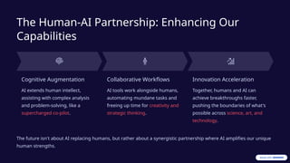 The Human-AI Partnership: Enhancing Our
Capabilities
Cognitive Augmentation
AI extends human intellect,
assisting with complex analysis
and problem-solving, like a
supercharged co-pilot.
Collaborative Workflows
AI tools work alongside humans,
automating mundane tasks and
freeing up time for creativity and
strategic thinking.
Innovation Acceleration
Together, humans and AI can
achieve breakthroughs faster,
pushing the boundaries of what's
possible across science, art, and
technology.
The future isn't about AI replacing humans, but rather about a synergistic partnership where AI amplifies our unique
human strengths.
 