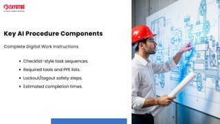 AI-Generated Maintenance Procedures for Scaled SOPs | PDF