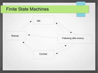 Finite State Machines
Idle
Combat
Following after enemy
Retreat
 