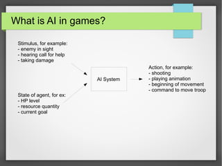 What is AI in games?
Stimulus, for example:
- enemy in sight
- hearing call for help
- taking damage
State of agent, for ex:
- HP level
- resource quantity
- current goal
AI System
Action, for example:
- shooting
- playing animation
- beginning of movement
- command to move troop
 