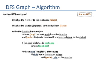 Graph Theory | PPT
