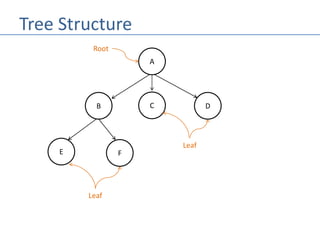 Graph Theory | PPTX
