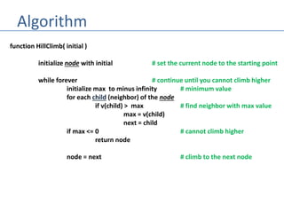 Algorithm
function HillClimb( initial )
initialize node with initial # set the current node to the starting point
while forever # continue until you cannot climb higher
initialize max to minus infinity # minimum value
for each child (neighbor) of the node
if v(child) > max # find neighbor with max value
max = v(child)
next = child
if max <= 0 # cannot climb higher
return node
node = next # climb to the next node
 
