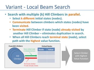 Variant - Local Beam Search
Hill
Climber
Hill
Climber
Hill
Climber
• Search with multiple (k) Hill Climbers in parallel.
• Select k different initial states (nodes).
• Communicate between climbers which states (nodes) have
been visited.
• Terminate Hill Climber if state (node) already visited by
another Hill Climber – eliminates duplication in search.
• When all Hill Climbers reach terminal state (node), select
path with the highest value function.
Node Value
Visited NodesK parallel climbers
Terminate climber
if node already visited.
Store visited node
in shared memory
Select Climber
with Highest
Value Function
 