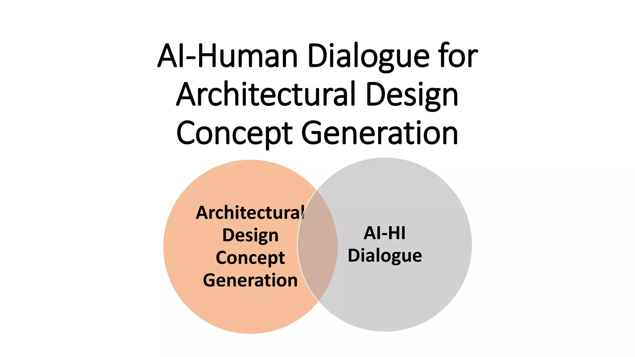 AI-Human Dialogue for
Architectural Design
Concept Generation
Architectural
Design
Concept
Generation
AI-HI
Dialogue
 