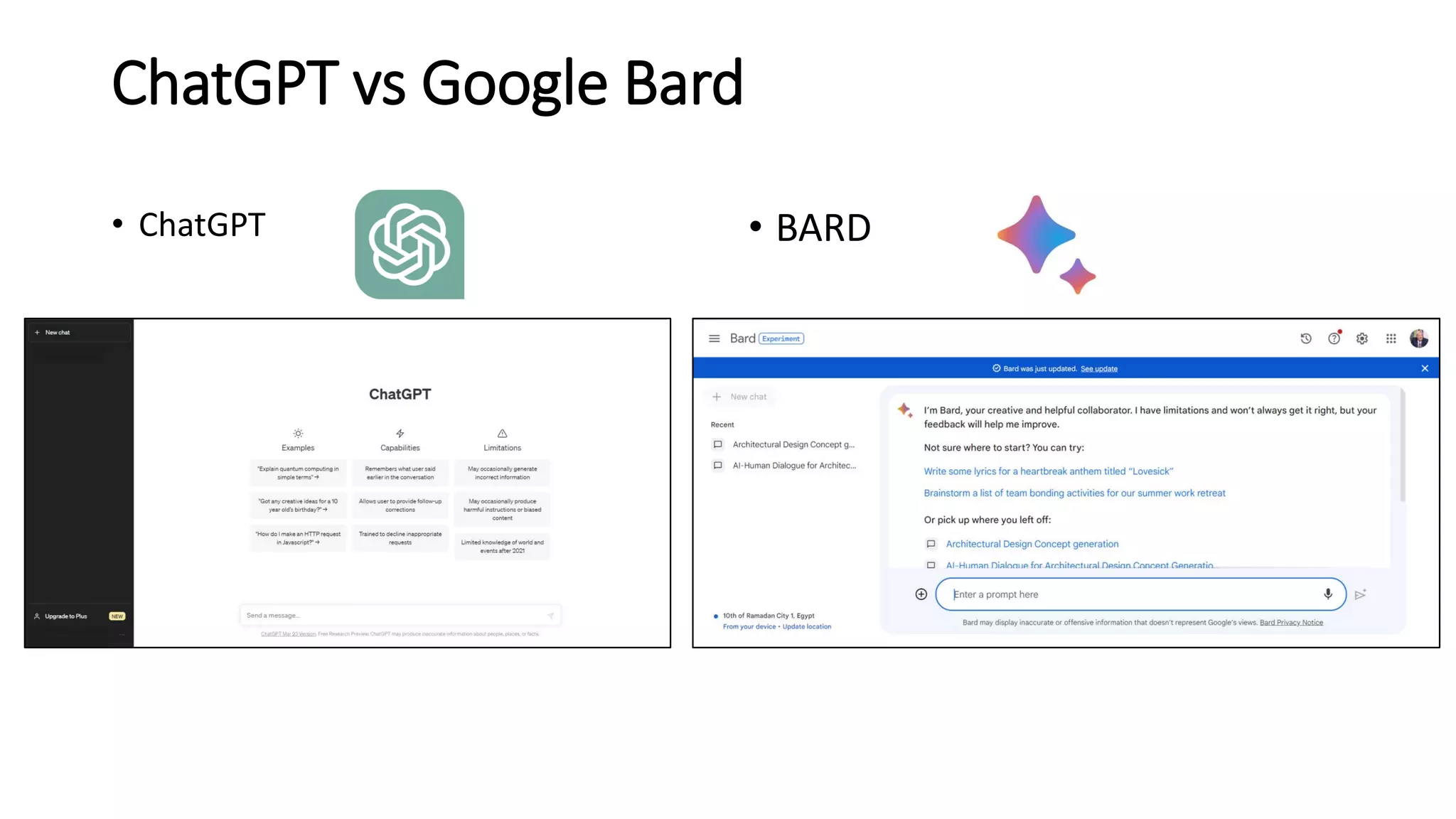 ChatGPT vs Google Bard
• ChatGPT • BARD
 