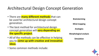 AI-Human Dialogue for Architectural Design Concept Generation ...