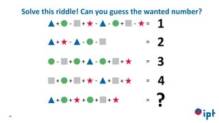 10
+ - + =- + --
+ =- --
- + =- + ++
+ + + =+ +-
+ + =+ + +
1
2
3
4
?
Solve this riddle! Can you guess the wanted number?
 