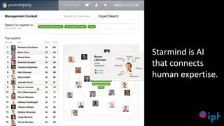 30
Starmind is AI
that connects
human expertise.
 